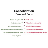 consolidation pros and cons thumbnail